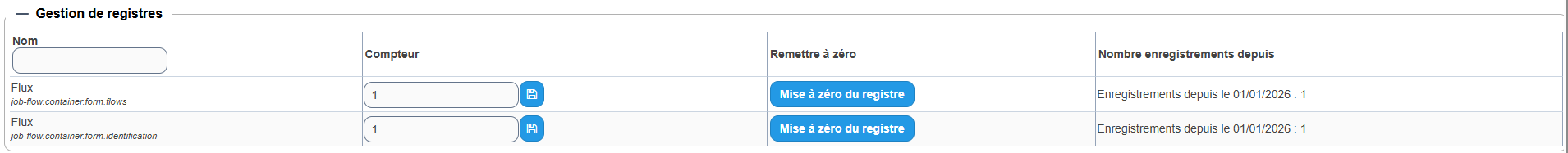 Section Gestion de registres dépliée, avec deux registres Flux, leur compteur, le bouton Mise à zéro du registre et le nombre d'enregistrements depuis le 1er janvier
