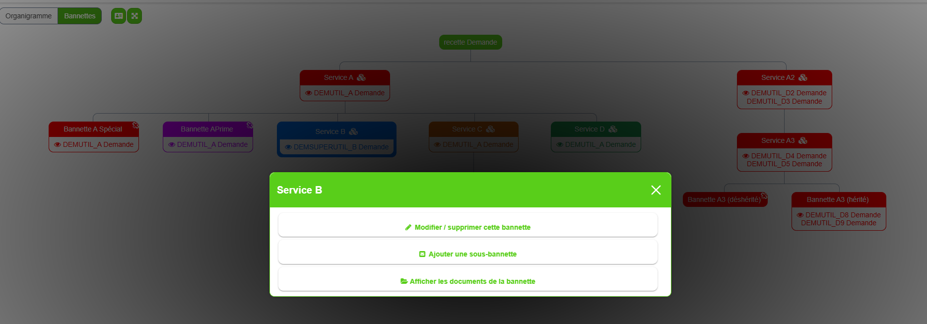 Vue bannettes de l'organigramme avec la fenêtre ouverte au clic sur une bannette, proposant d'ajouter une sous-bannette