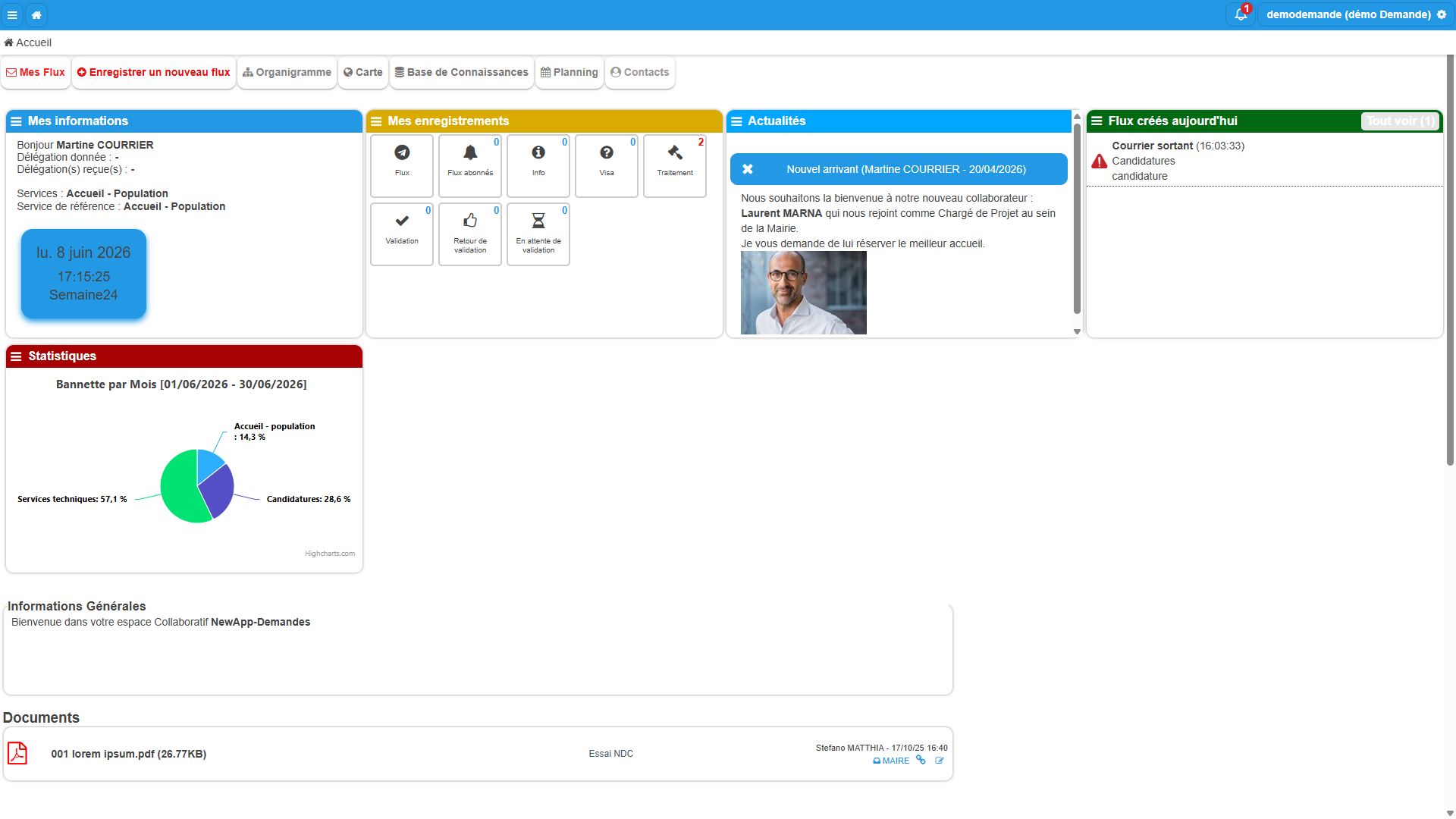 Vue générale de l'extranet collaboratif Demande