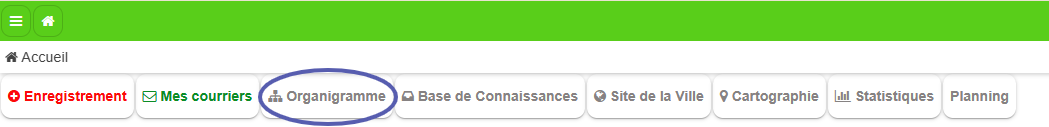 Page d'accueil avec le lien Organigramme mis en évidence