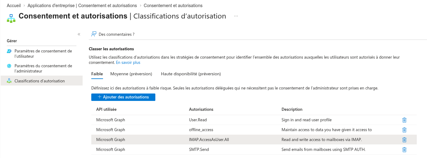 Classifications d'autorisation avec les permissions Microsoft Graph classées en niveau Faible, dont IMAP.AccessAsUser.All, offline_access, SMTP.Send et User.Read