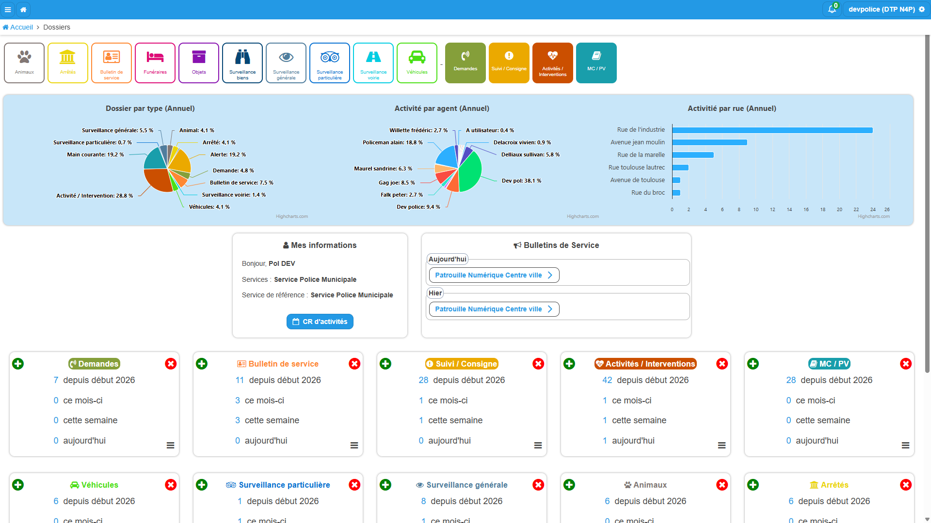 Zone des tuiles de dossiers avec compteurs et boutons d'action